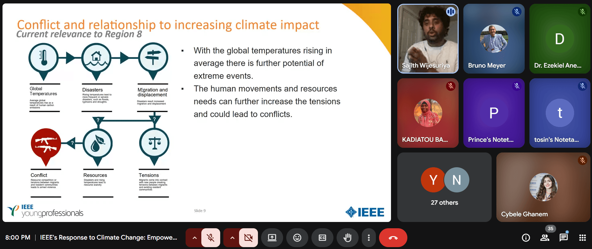 AI in Energy Transition & Technical Deliverable #27